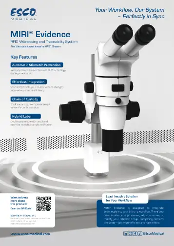 MIRI® Evidence Flyer